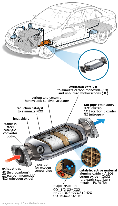 See U010D repair manual