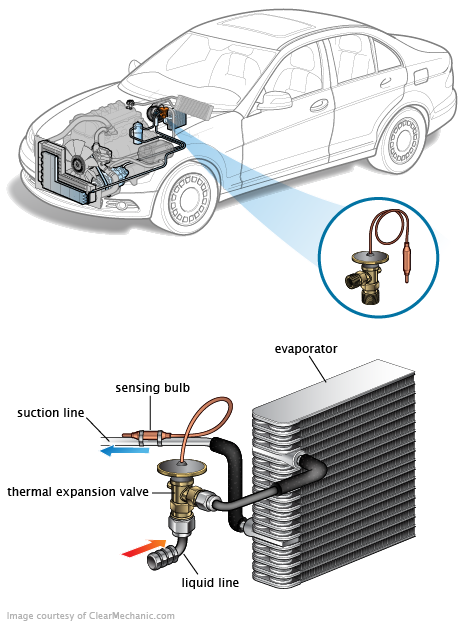 See U010D in engine